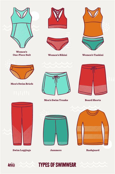 Swimsuits, Underwear & Clothing for Women and Men 